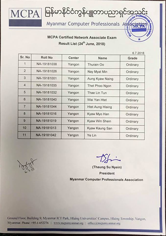 Test MCPA-Level-1-Maintenance Result